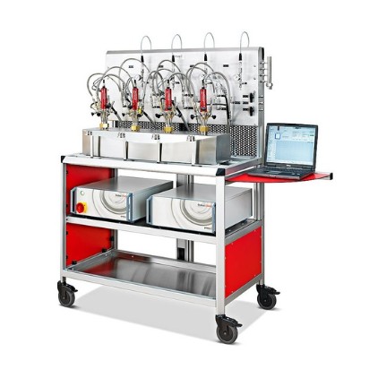 High Pressure System